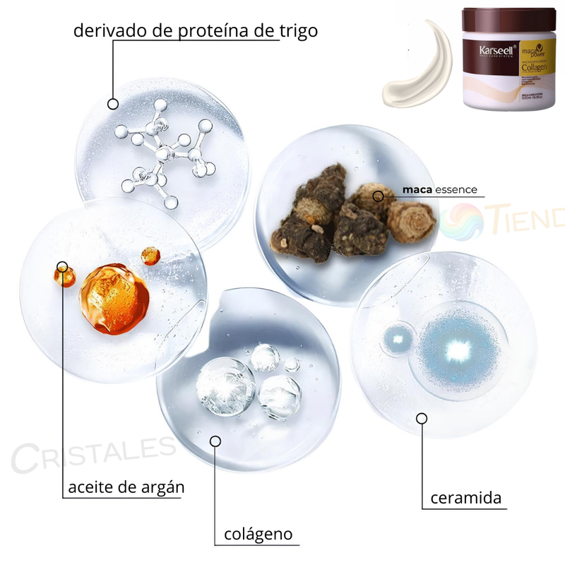 Máscara Karseell™ Colágeno - Original CristalesTienda®